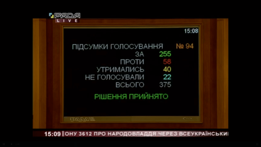 Закон 3612 "О народовластии через всеукраинский референдум" принят Верховной Радой 26.01.2021 в 15:08. Юридическая компания "Гранд Иншур".