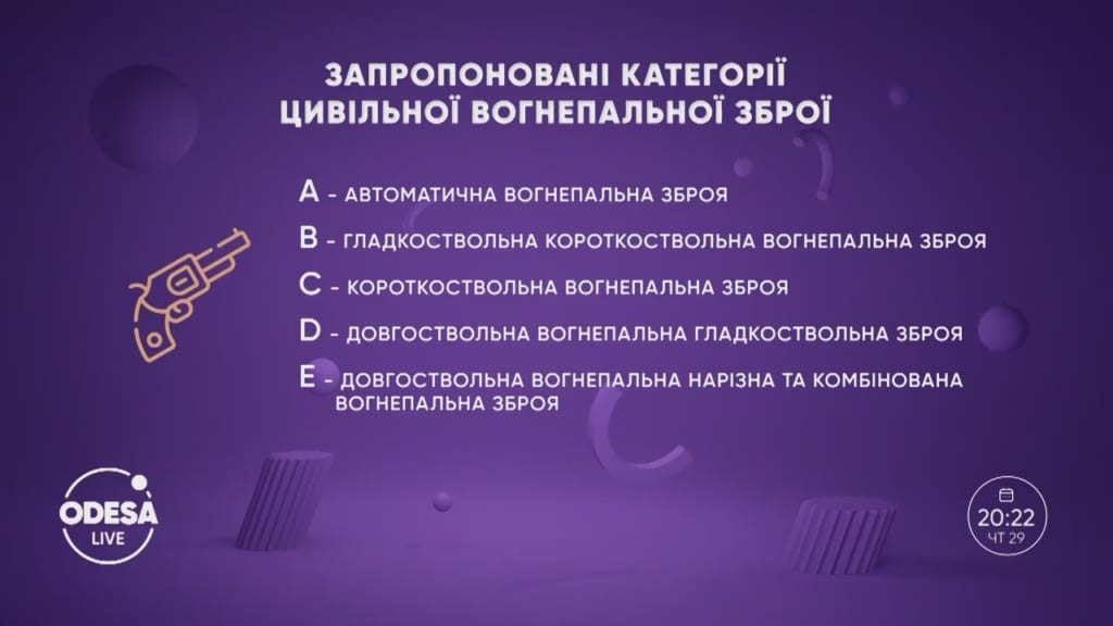 Законопроект об оружии предусматривает несколько категорий оружия.