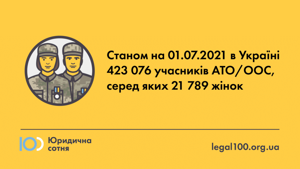 Як не потрапити на війну - кількість особового складу
