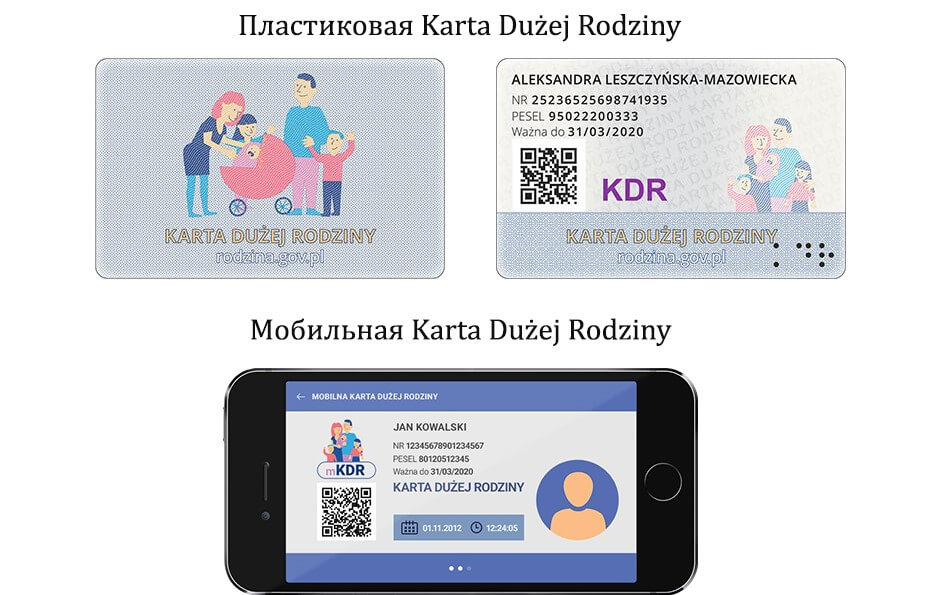 Допомога та пільги у Польщі для українців - Карта великої родини