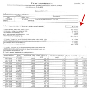 Расчёт задолженности МТБ Банка Уменьшить долг по кредиту МТБ Банка. Образец расчёта задолженности МТБ Банка.