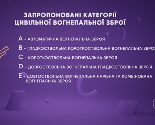 Легализация оружия. Законопроект № 5708.