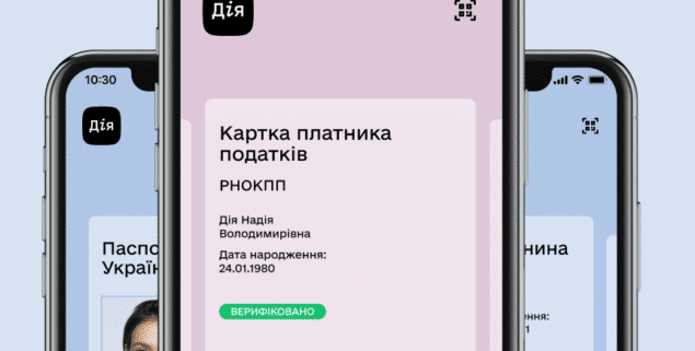 Как узнать свой ИНН